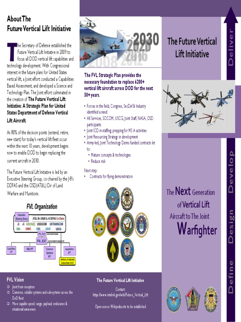 Future Vertical Lift Initiative TriFold FINAL 111912 Download Free PDF United States