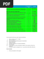 Download Knee Surgery Costs by DrAKVenkatachalam SN1770620 doc pdf