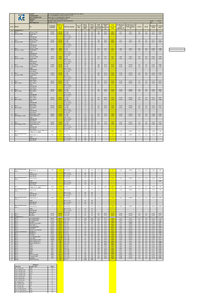 Cogen Power & Control Cable Schedule KWALE On 20.10.12 PDF