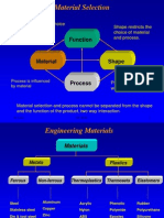 Most Commonly Used Materials and Selection