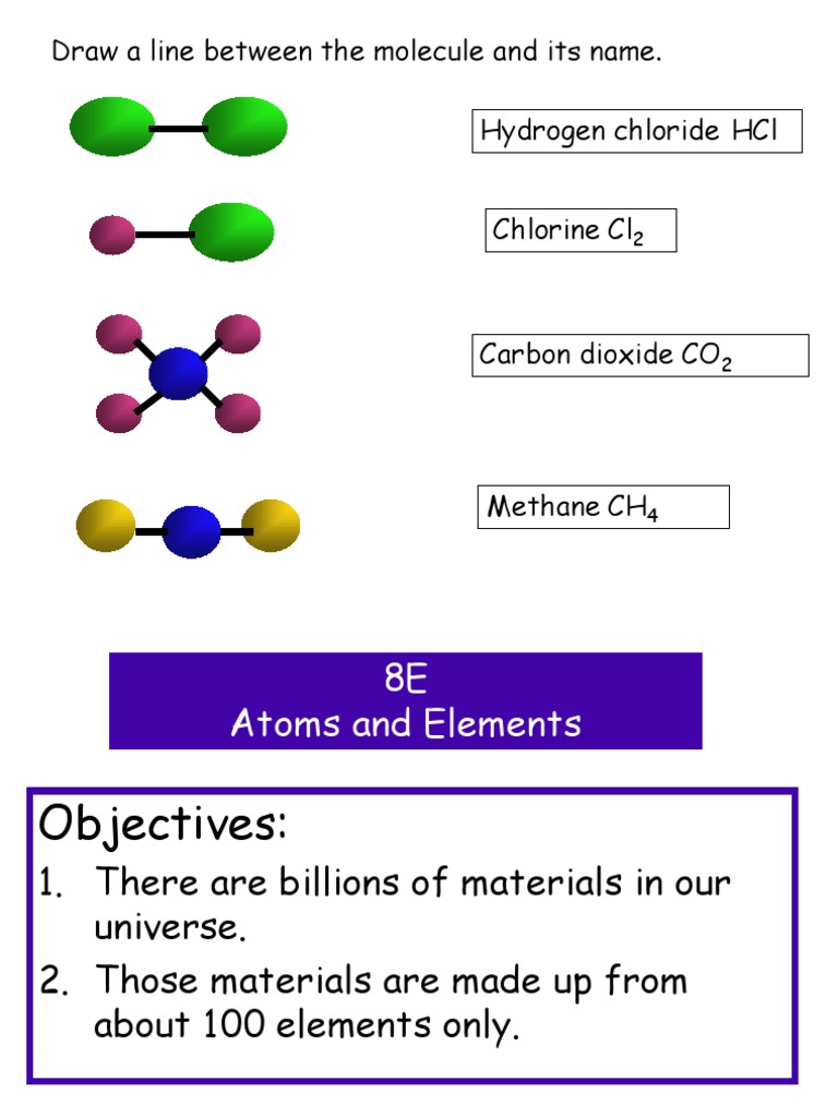 Element Compound Oxide Chlorine