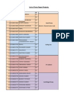 Term Paper Allotment PDF