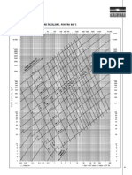 Nomograma Dimensionare Incalzire - 80 Grade