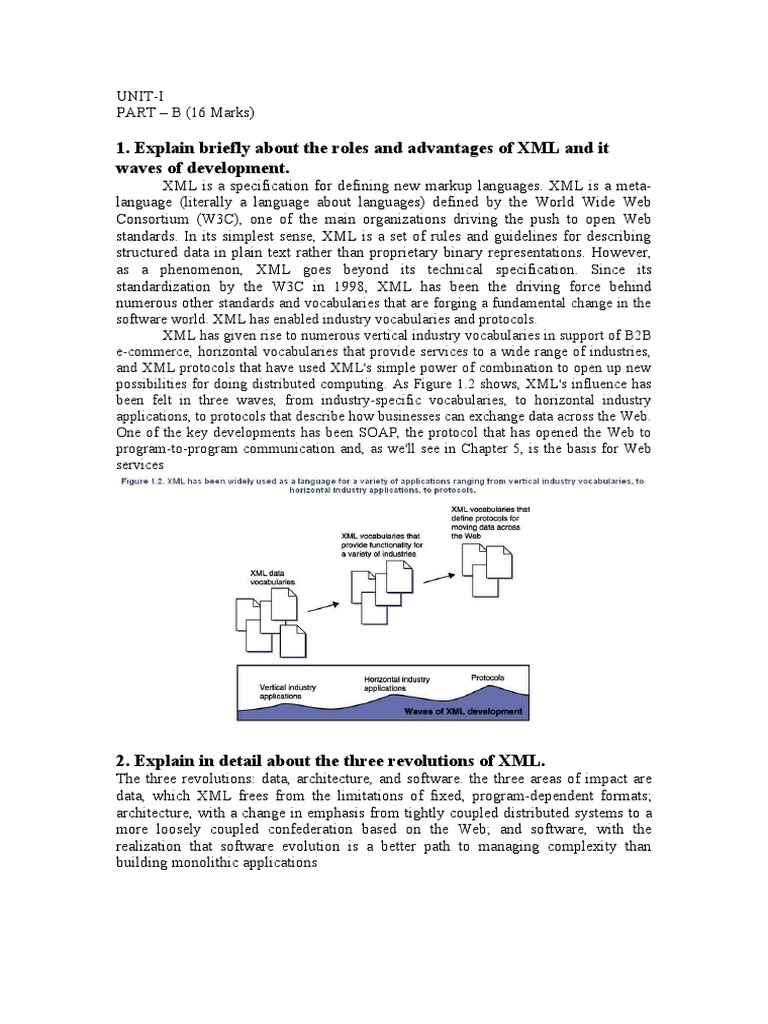 Explain Briefly About The Roles and Advantages of XML and It Waves of