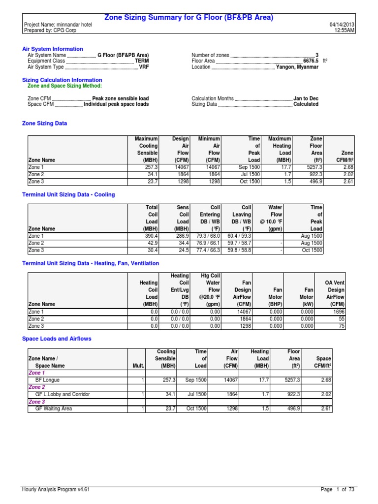 Zone Summary | PDF | Ventilation (Architecture) | Heat Exchanger