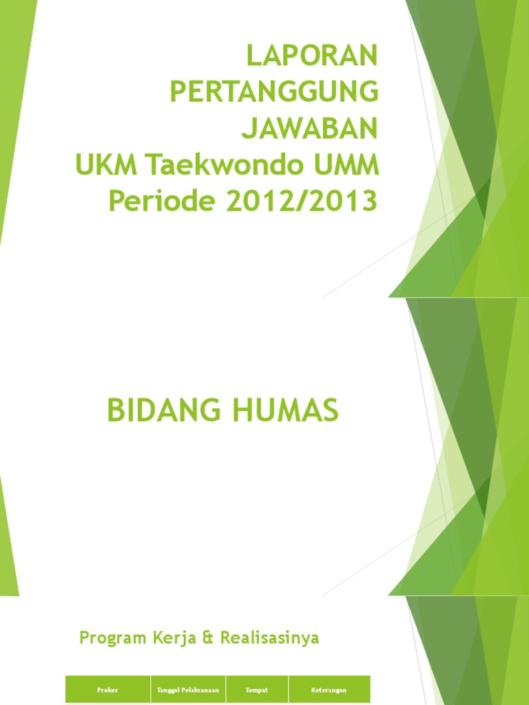 LAPORAN PERTANGGUNG JAWABAN