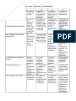 Rbrica para Evaluacin de Investigacin