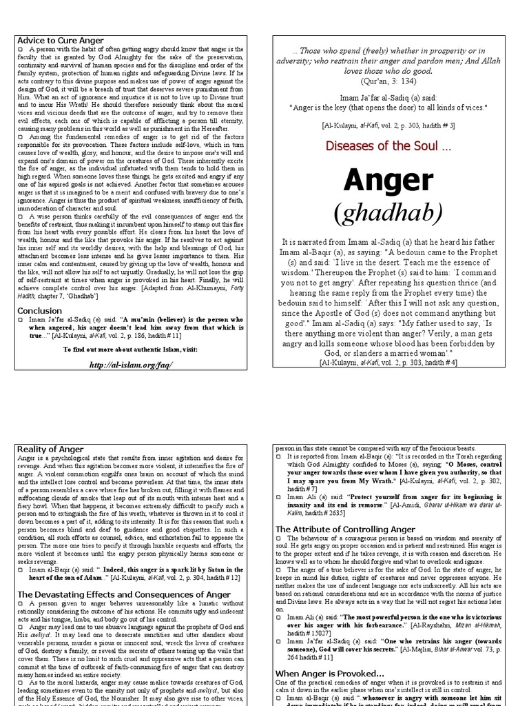 Controlling Anger in Islam | PDF | Anger | Hadith