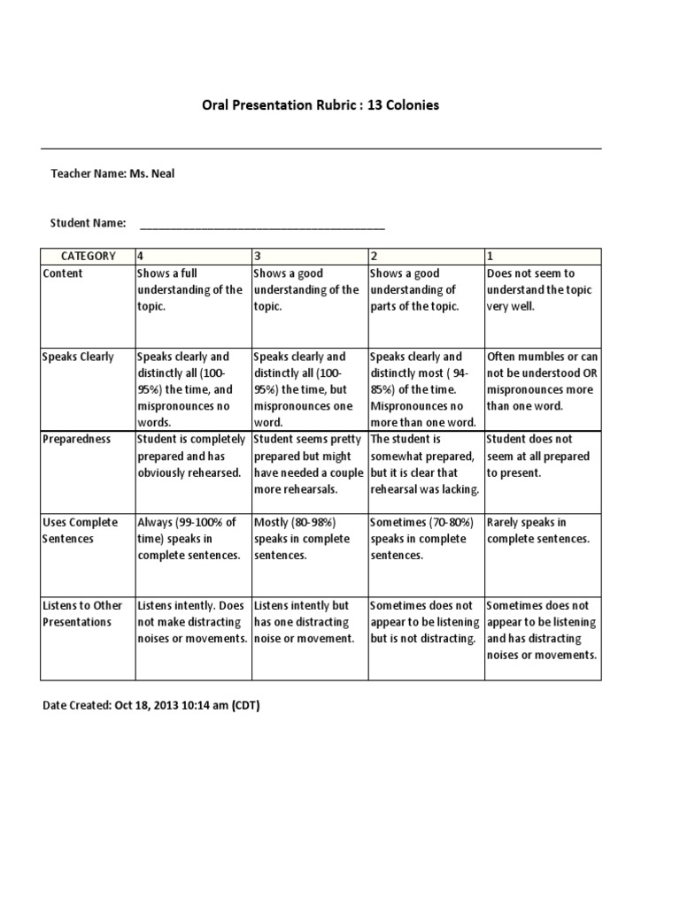Oral Presentation Rubric for 13 Colonies | PDF | Career & Growth ...