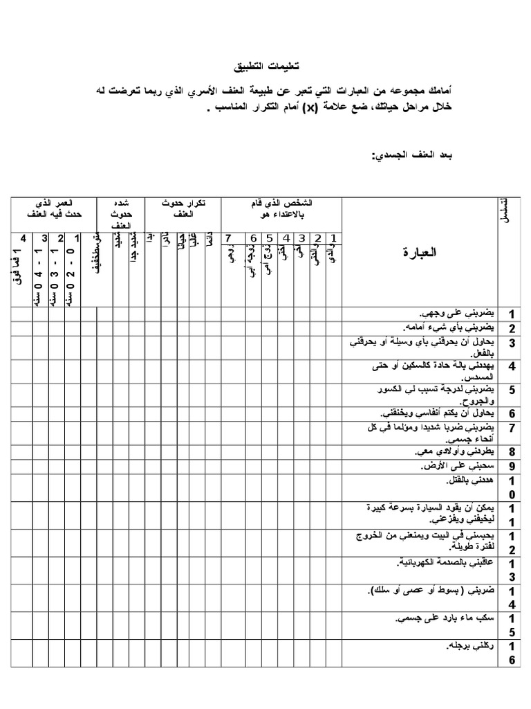 نسخة مقياس العنف المنزلي