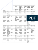 Shooting Schedule