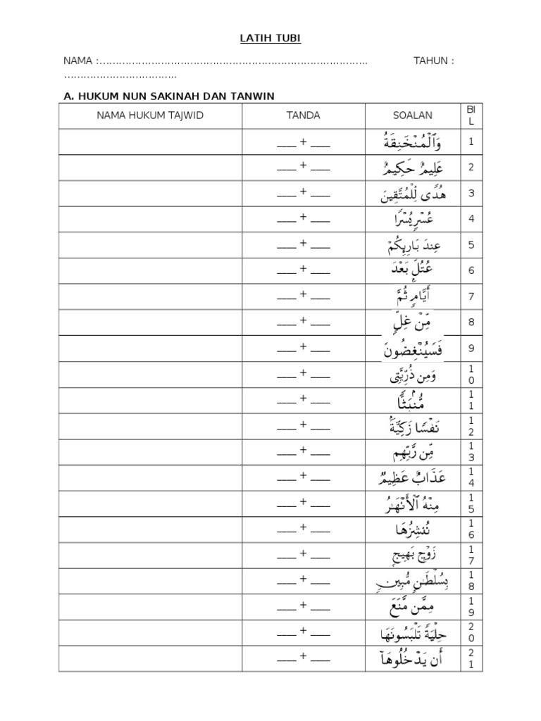 Latih Tubi Tajwid Pdf