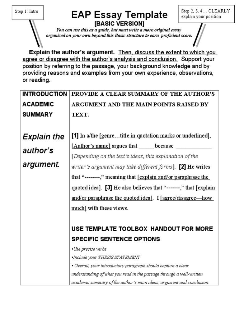 Essay persuasion picture