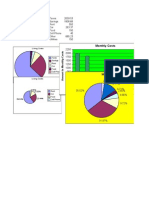 10 Alg 34 Bar Graph