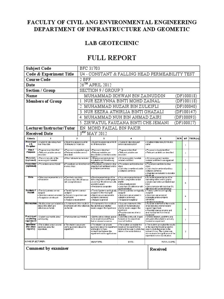 Constant Falling Head Permeability Test Soil Porosity