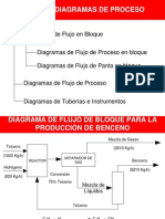 Diagrama de Flujo