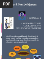 Download Teori Pembelajaran Kognitif  1880- by azura1803 SN17721157 doc pdf