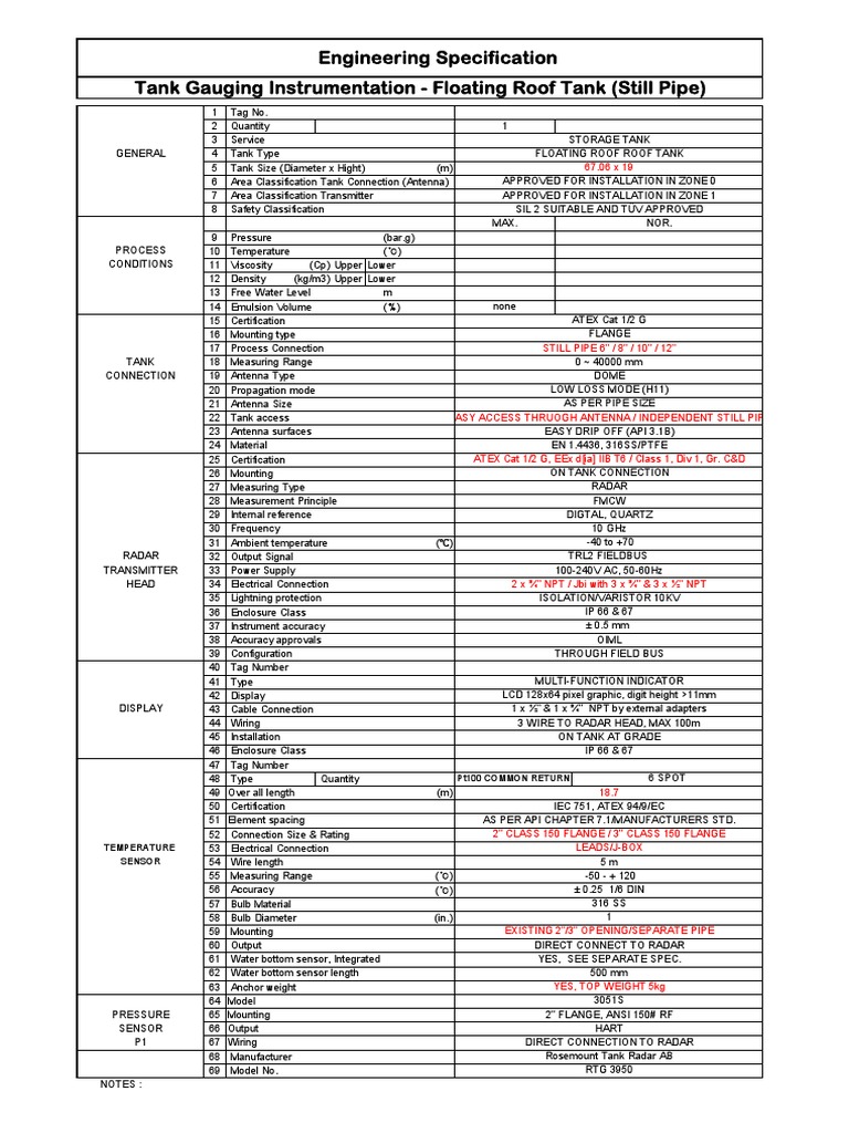 TG Instrument Data Sheet Ed2 Antenna (Radio) Instrumentation
