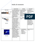 Medio de Transmision