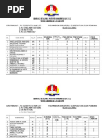 Jawapan Penuh Utk Apo Bondo Eh Ni Episod 1 Pdf