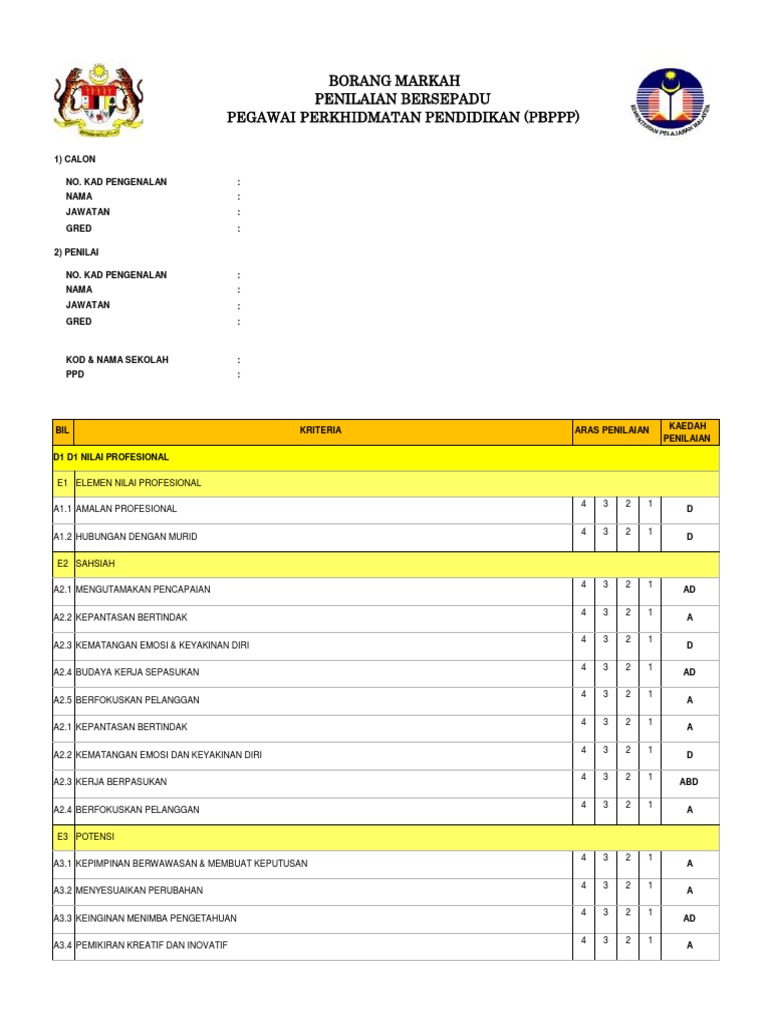 Acs Pbppp Borang Penilaian