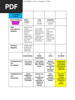 softwareevaluation-1