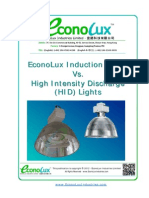 Induction Lamps vs HID Lamps