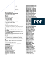 Diagnostic Trouble Code Interpretations