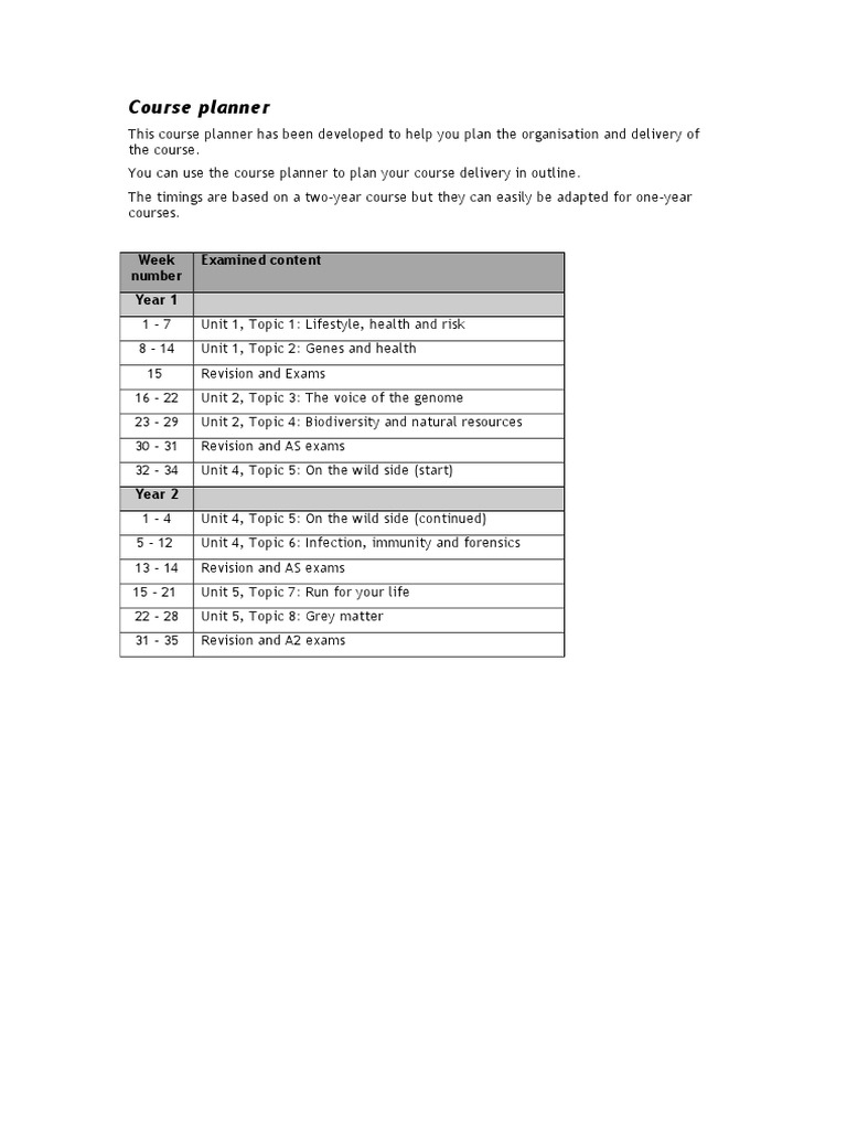 Course Planner: Week Number Examined Content Year 1 | PDF