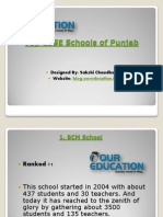 Top CBSE Schools of Punjab