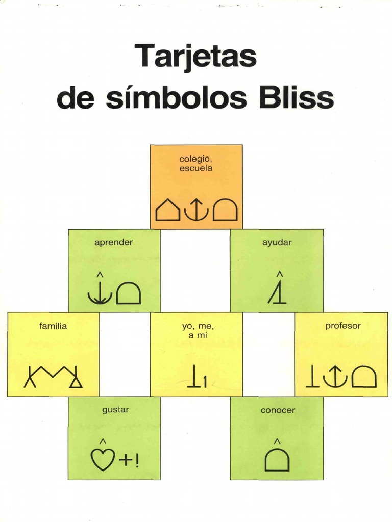 Sistema Bliss Tarjetas | PDF