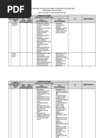 Download Analisis Skl Ki Kd 2013 by Han Nief SN177321810 doc pdf