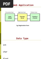 Web Application: Static (HTML) Dynamic (Java) Database (Oracle)