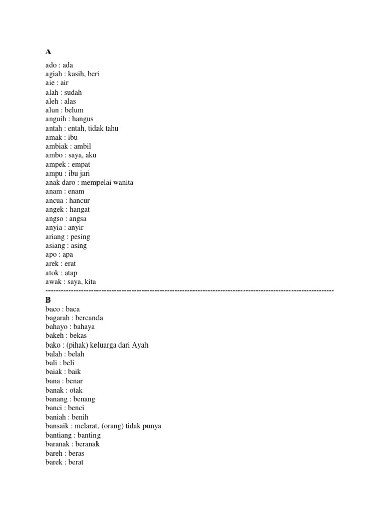 Kamus Bahasa Padang Minang