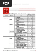 Paineis Solares Aprendizagem[1]