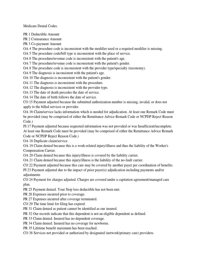 Medicare Denial Codes | PDF | Services (Economics) | Health Sciences