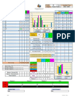 Analysis - English