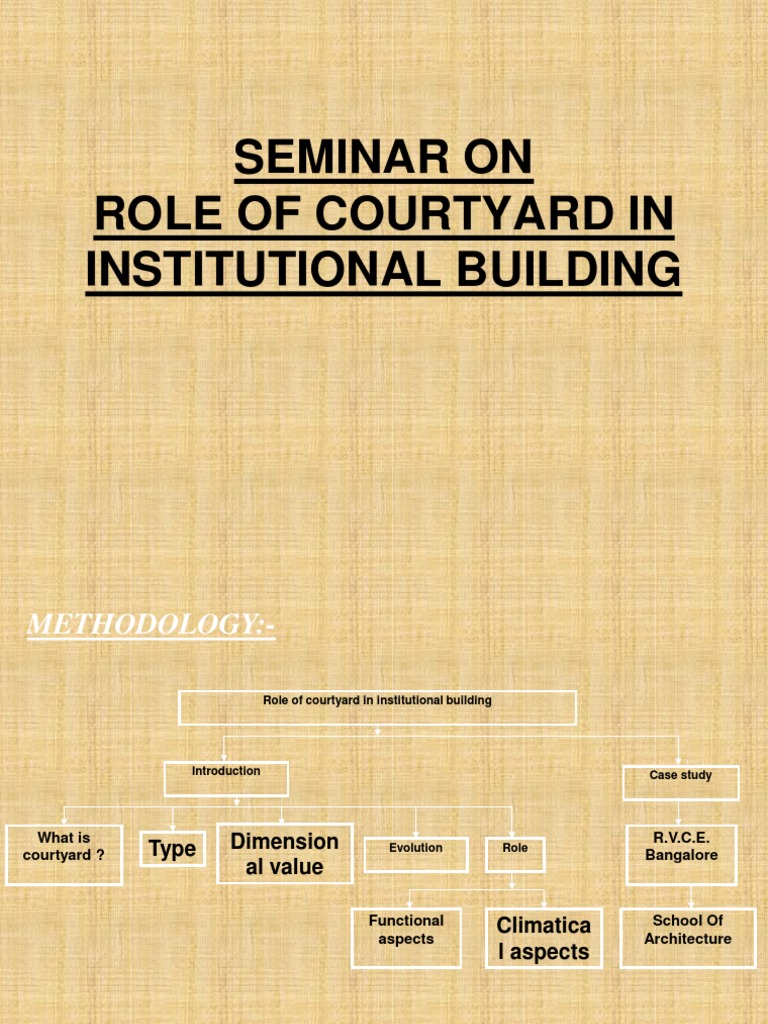 Role Of Courtyard In Buildings Pdf Courtyard Climate