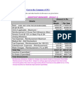 Cost To The Company (CTC) : Amount in Rs. Details Per Month Per Year