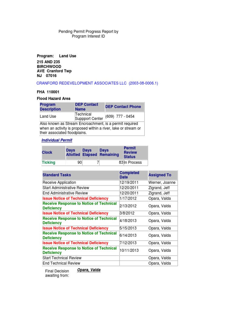 Cranford Flood Hazard Permit Status Report | PDF | Fluvial Landforms ...