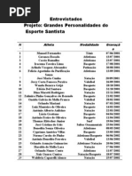 Projeto As Grandes Personaçlidades do Esporte Santista