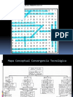 Presentación Converegencia Tecnologica