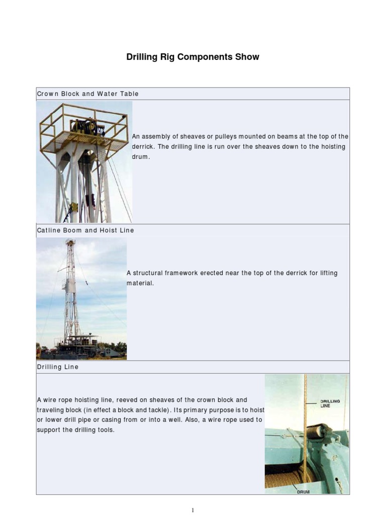 Iphone Manual Pdf