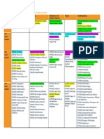 Update Tentative Course Overview October 29 2012