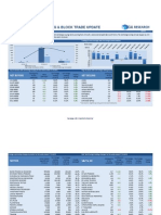 Weekly Foreign Holding & Block Trade - Update - 17 10 2013