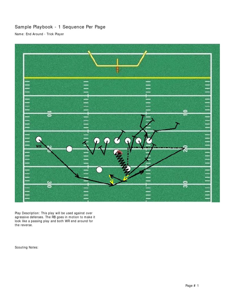 Sample Playbook - 1 Sequence Per Page: Name: End Around - Trick Player ...
