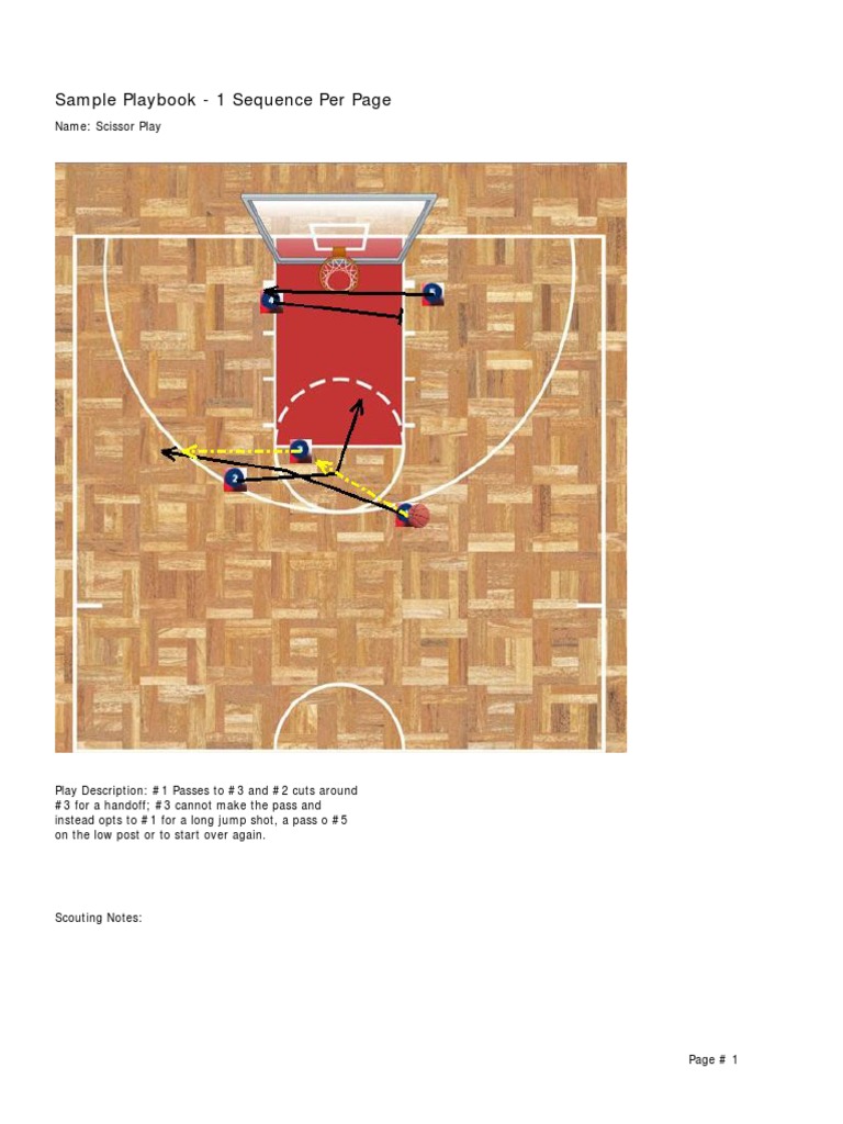 Scissor Play Basketball Sequence | PDF
