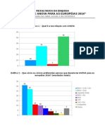 Resultados da enquisa “SÓCIOS DE ANOVA PARA AS EUROPÉIAS 2014”