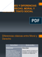 Relaciones y Diferencia Entre Derecho y Moral