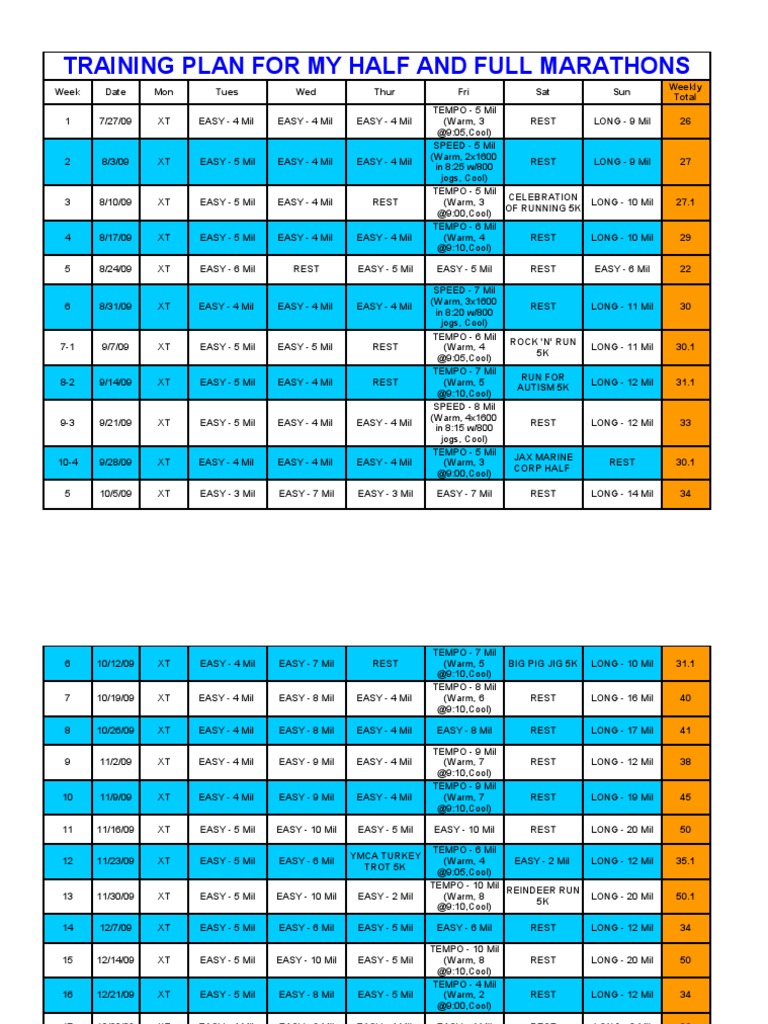 Training Schedule | PDF